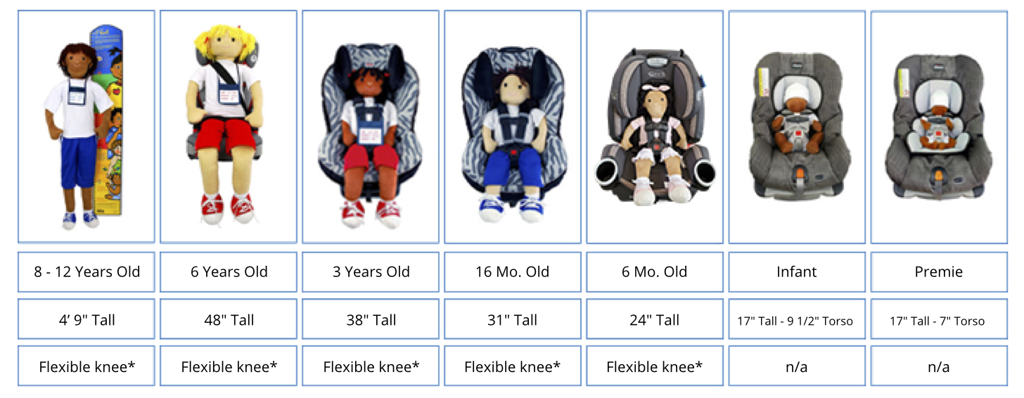 Various Huggable Car Seat Safety Dolls